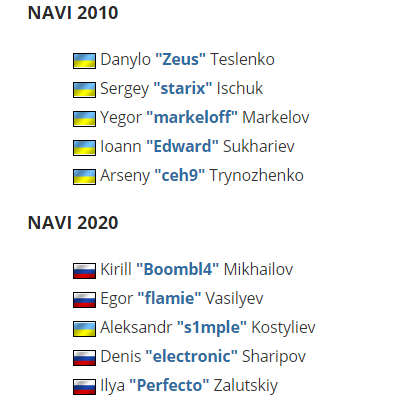 王者荣耀瑶最佳出装攻略与玩法解析