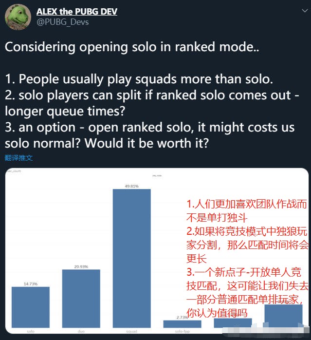 保时捷与拳头游戏携手开创英雄联盟手游新合作